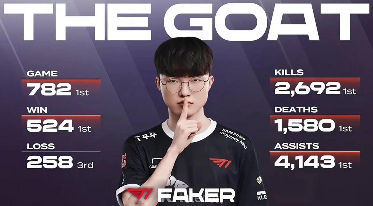 Faker赛事官方发布晋级新规，独行侠引发争议！